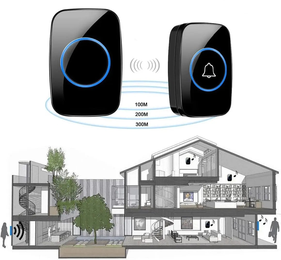 AquaRing Pro™ Timbre Inalámbrico Impermeable