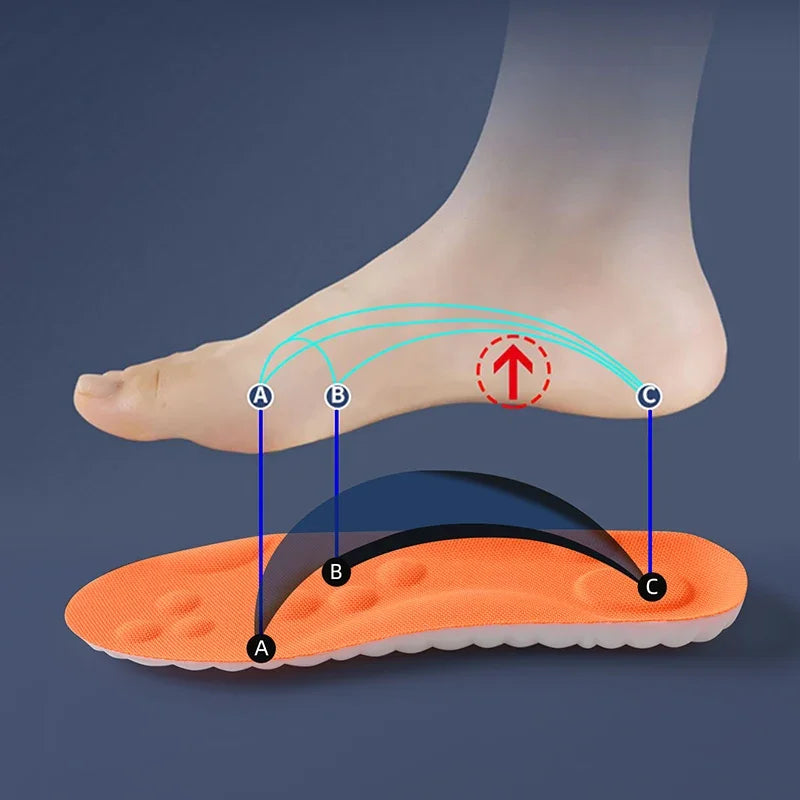 CloudStep™ Plantillas Recortables 4D UltraSoft