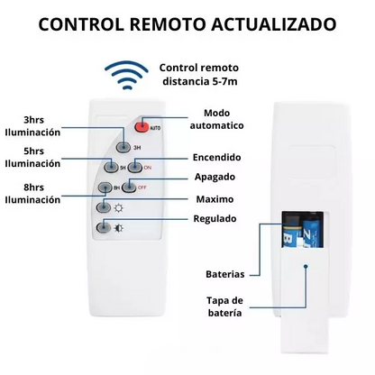 Foco Ecológico para Exteriores de 200W